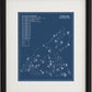 Portland Country Club Blueprint (Print)