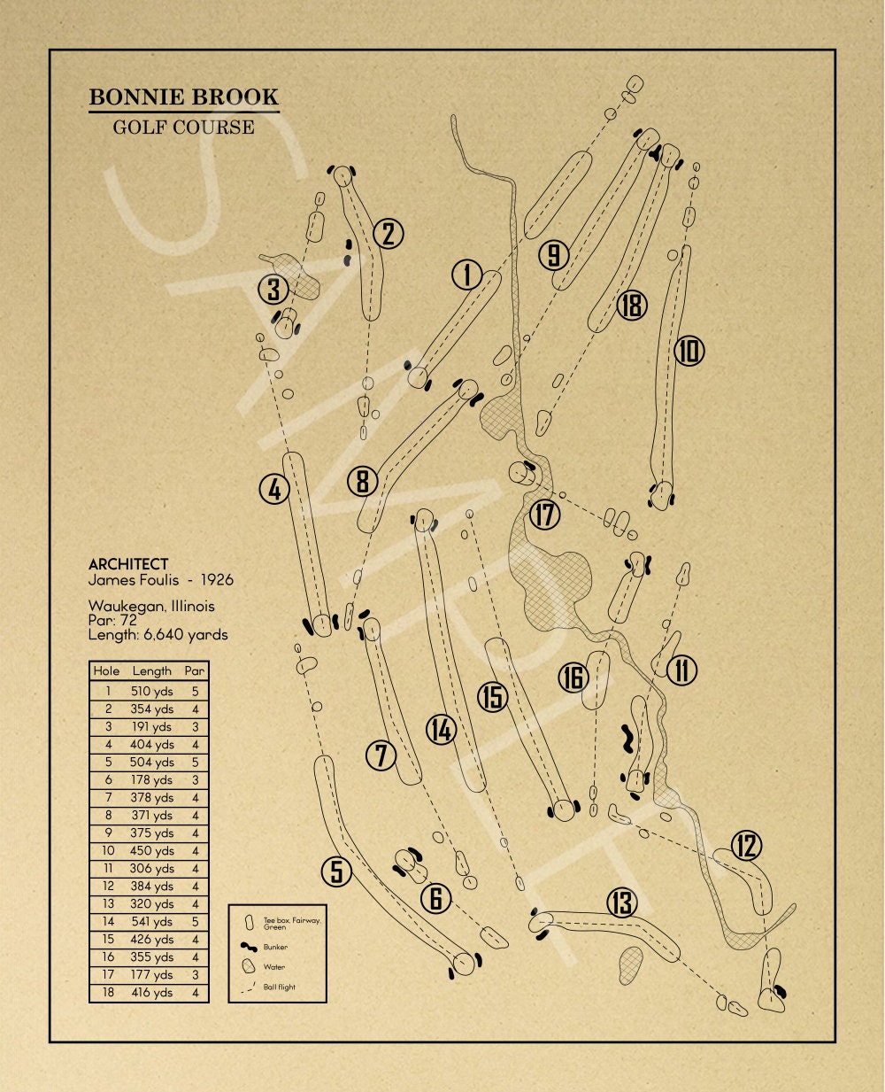 Bonnie Brook Golf Course Outline (Print)