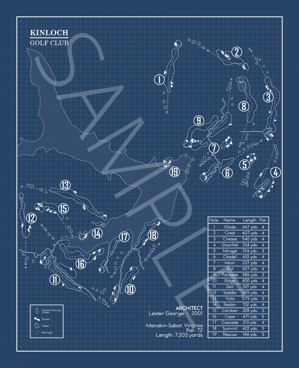 Kinloch Golf Club Blueprint (Print)