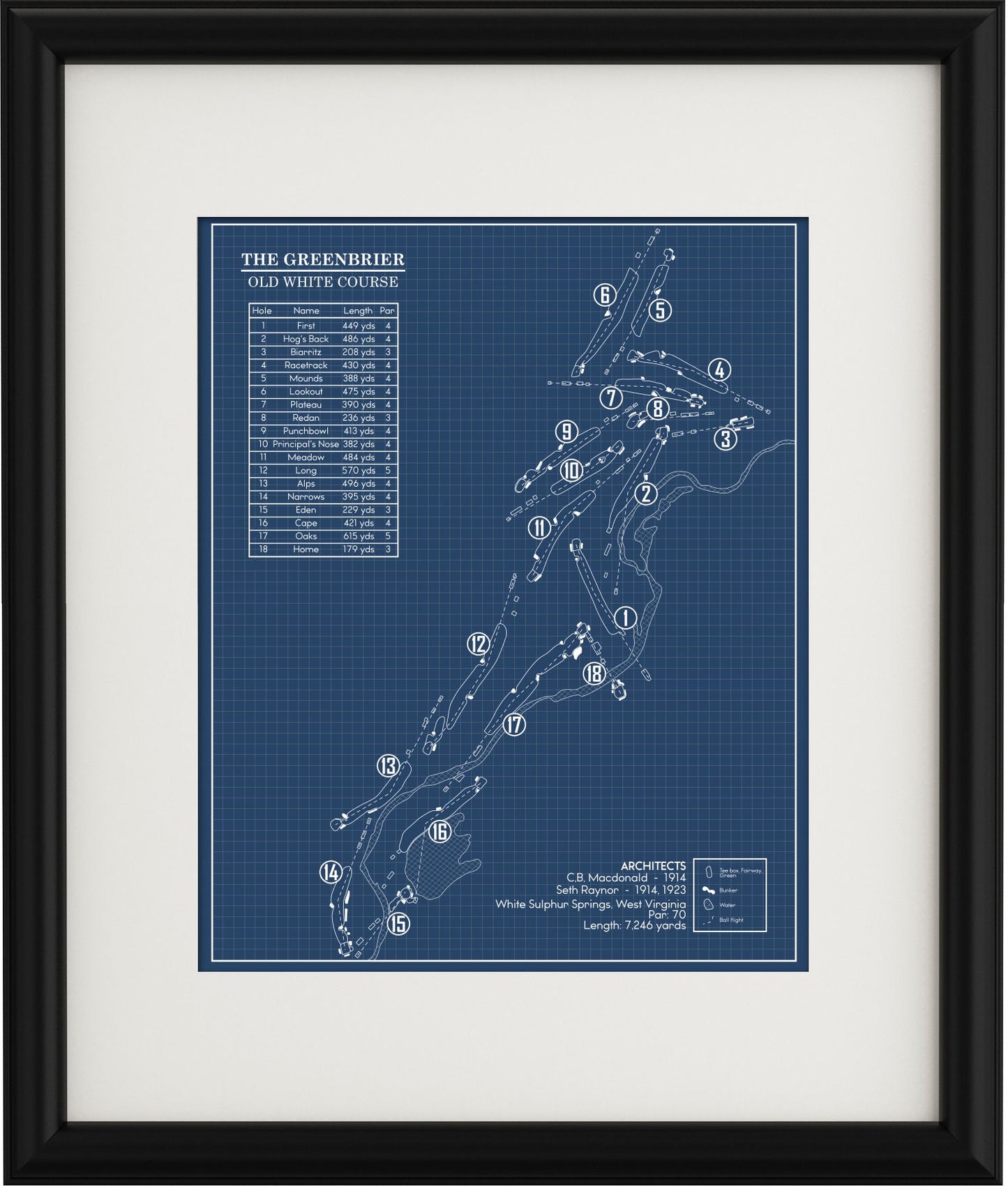 The Greenbrier Old White Course Blueprint (Print)