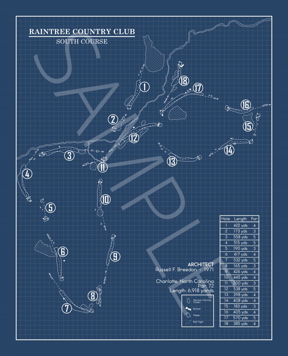 Raintree Country Club South Course Blueprint (Print)