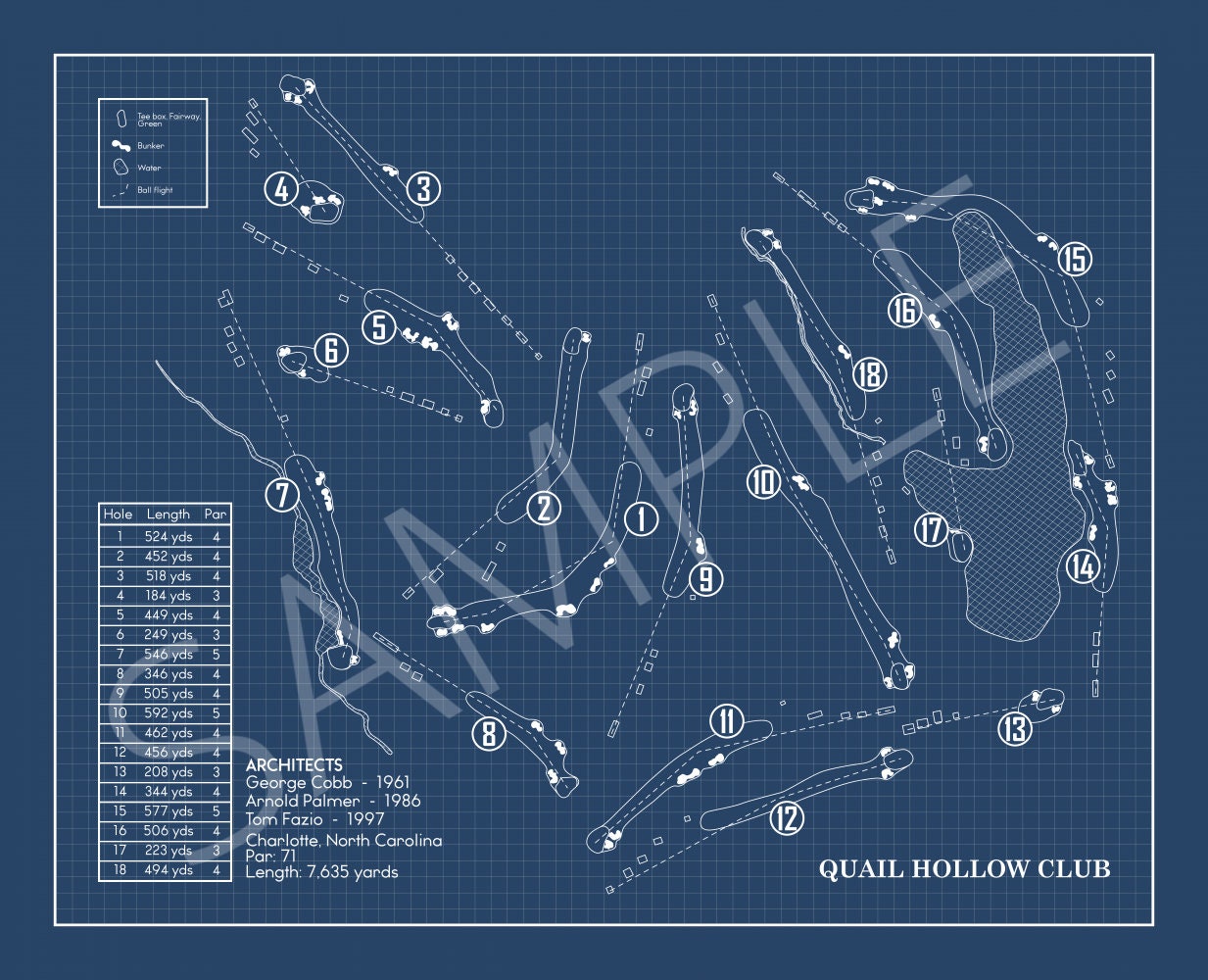 Quail Hollow Club Blueprint (Print)