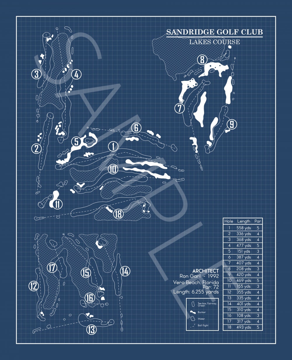 Sandridge Golf Club Lakes Course Blueprint (Print)