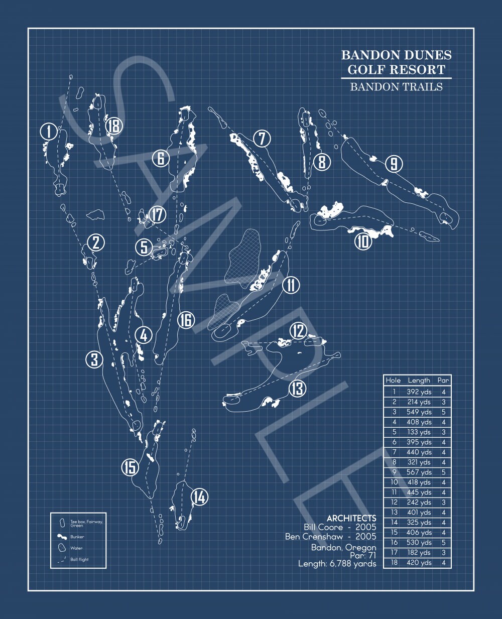Bandon Trails Golf Course Blueprint (Print)