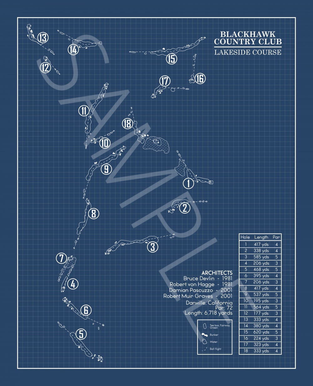 Blackhawk Country Club Lakeside Course Blueprint (Print)