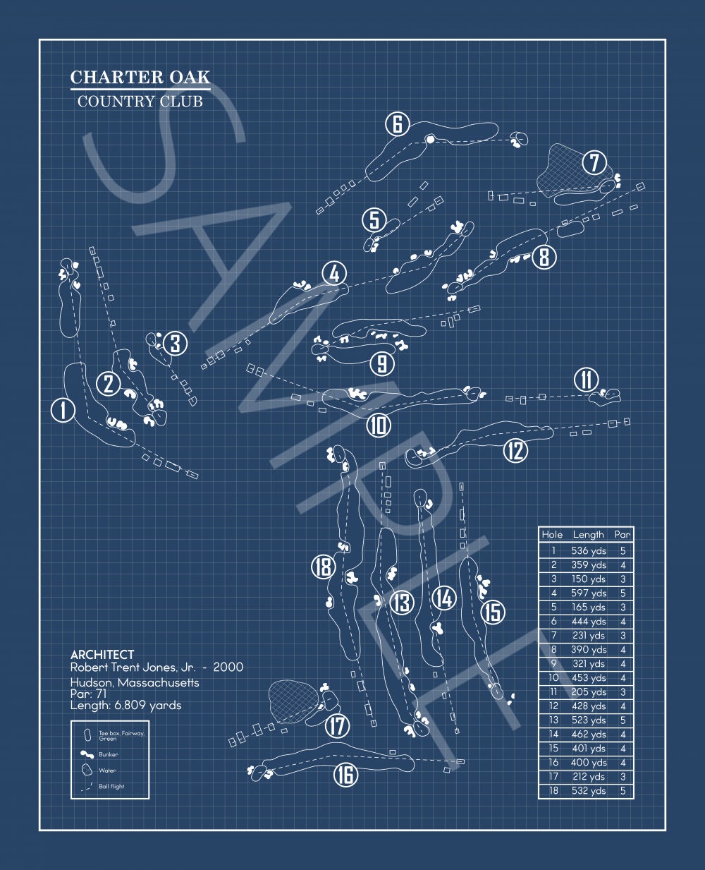 Charter Oak Country Club Blueprint (Print)