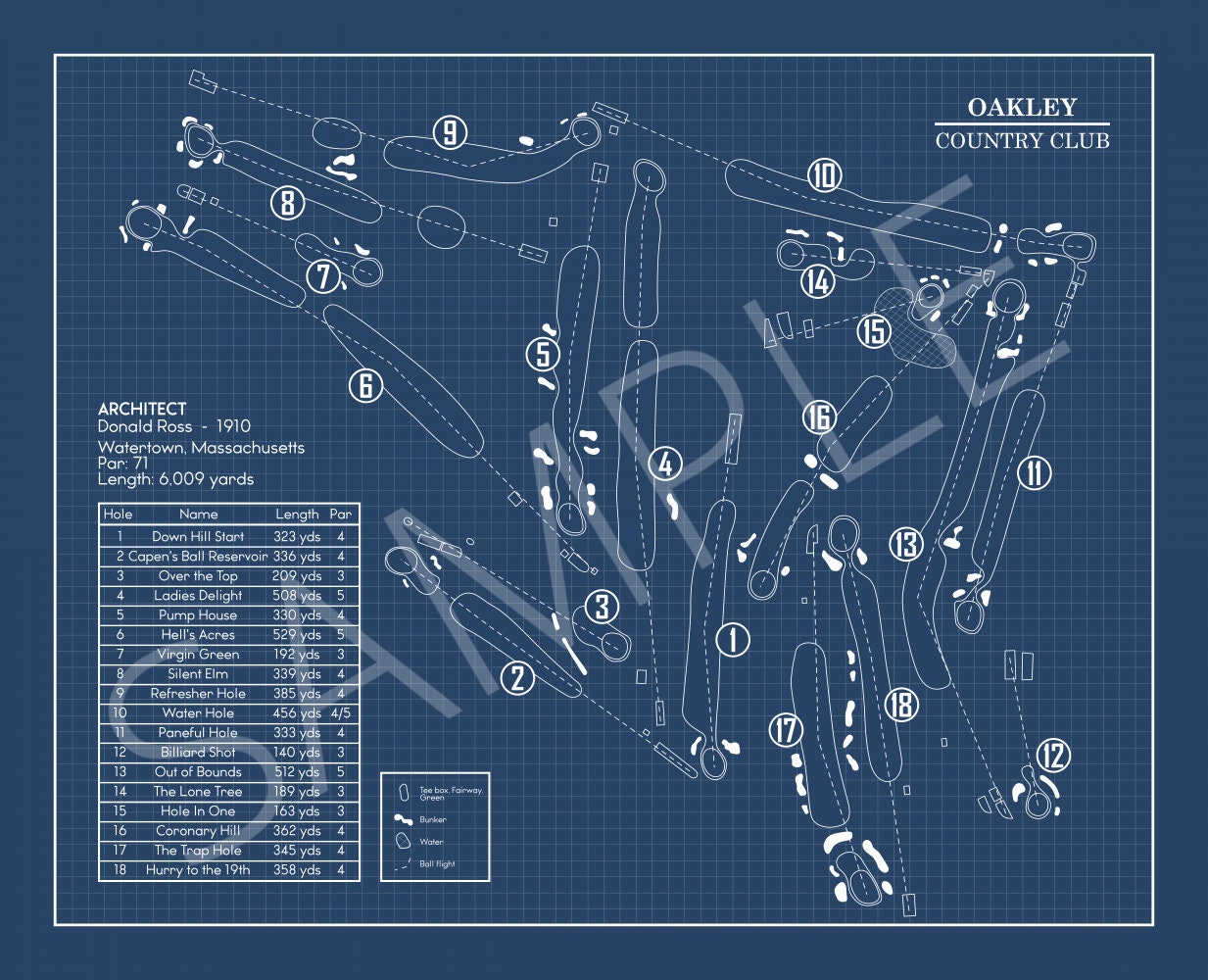 Oakley Country Club Blueprint (Print)