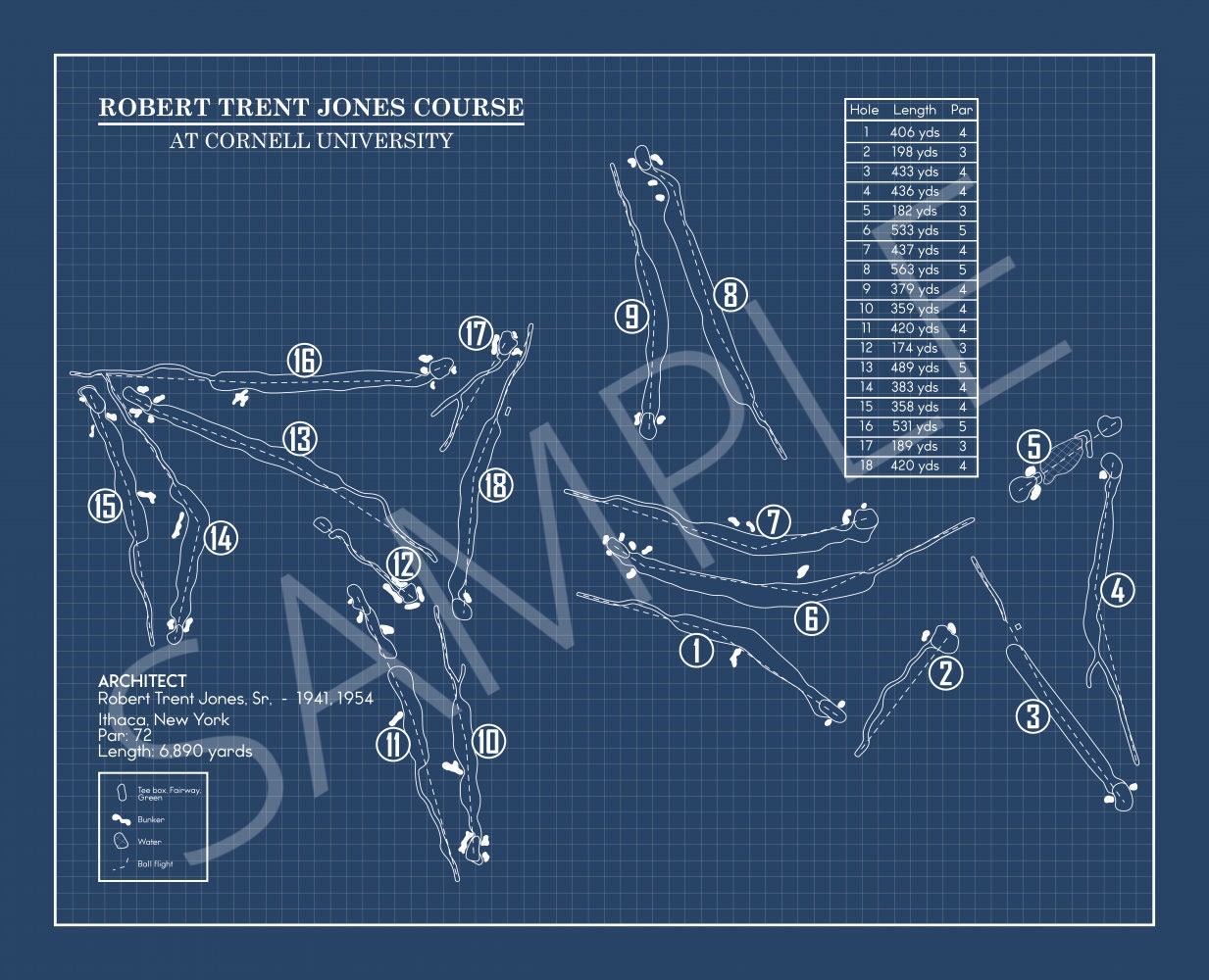 Robert Trent Jones Course Blueprint (Print) GolfBlueprints