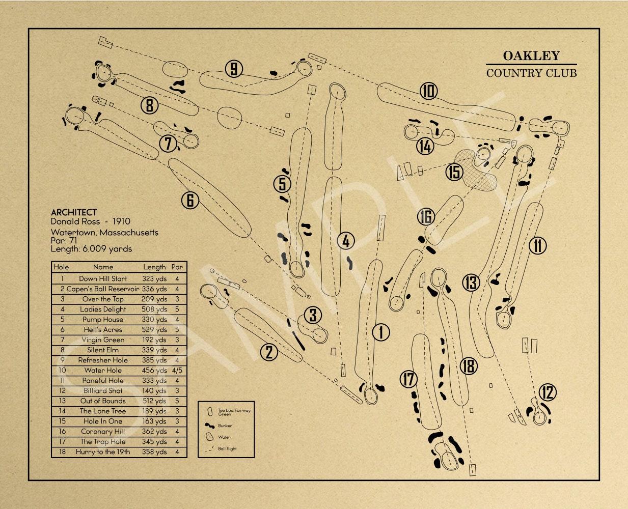Oakley Country Club Outline (Print)