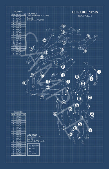 Gold Mountain Golf Club Blueprint (Print)