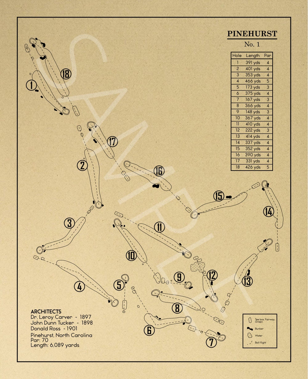 Pinehurst No. 1 Golf Course Outline (Print)