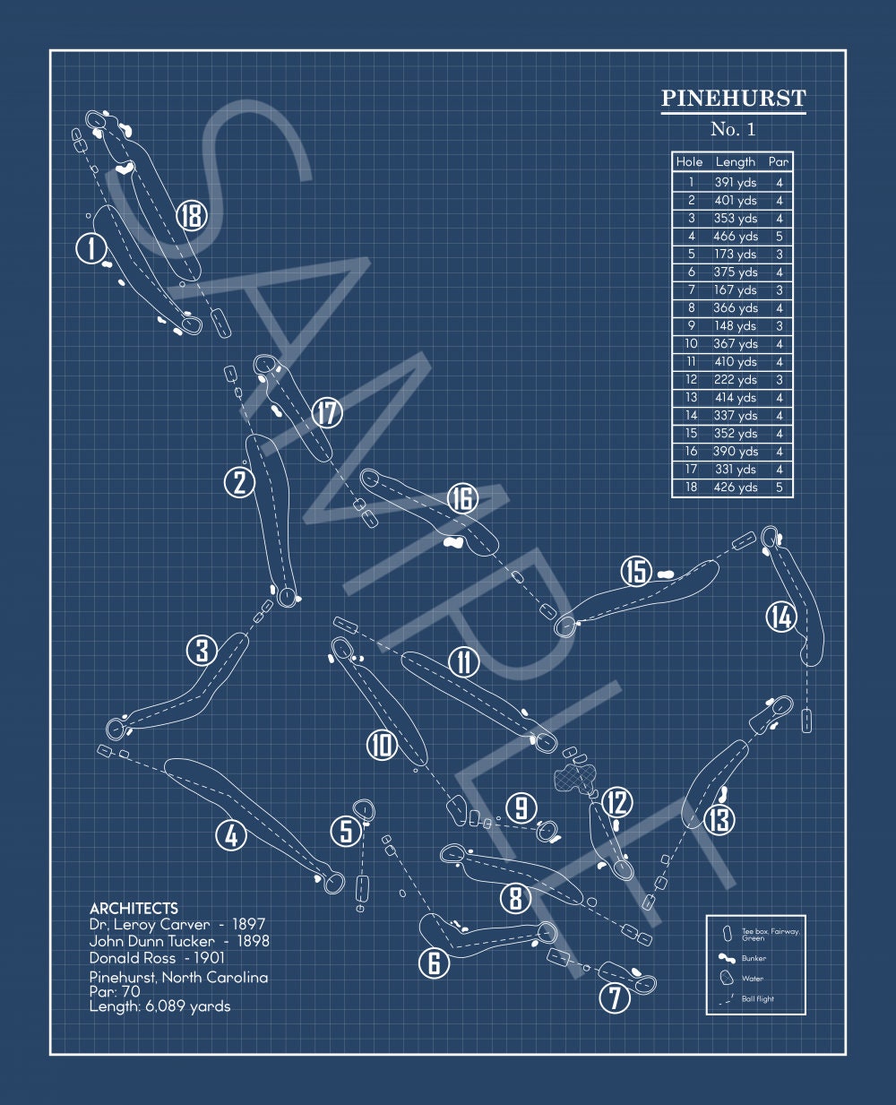 Pinehurst No. 1 Golf Course Blueprint (Print)