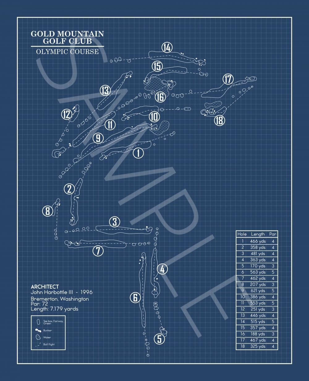 Gold Mountain Golf Club Olympic Course Blueprint (Print)