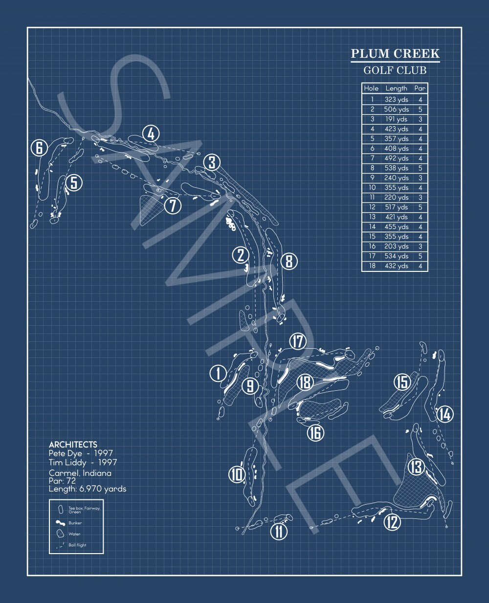Plum Creek Golf Club Blueprint (Print)