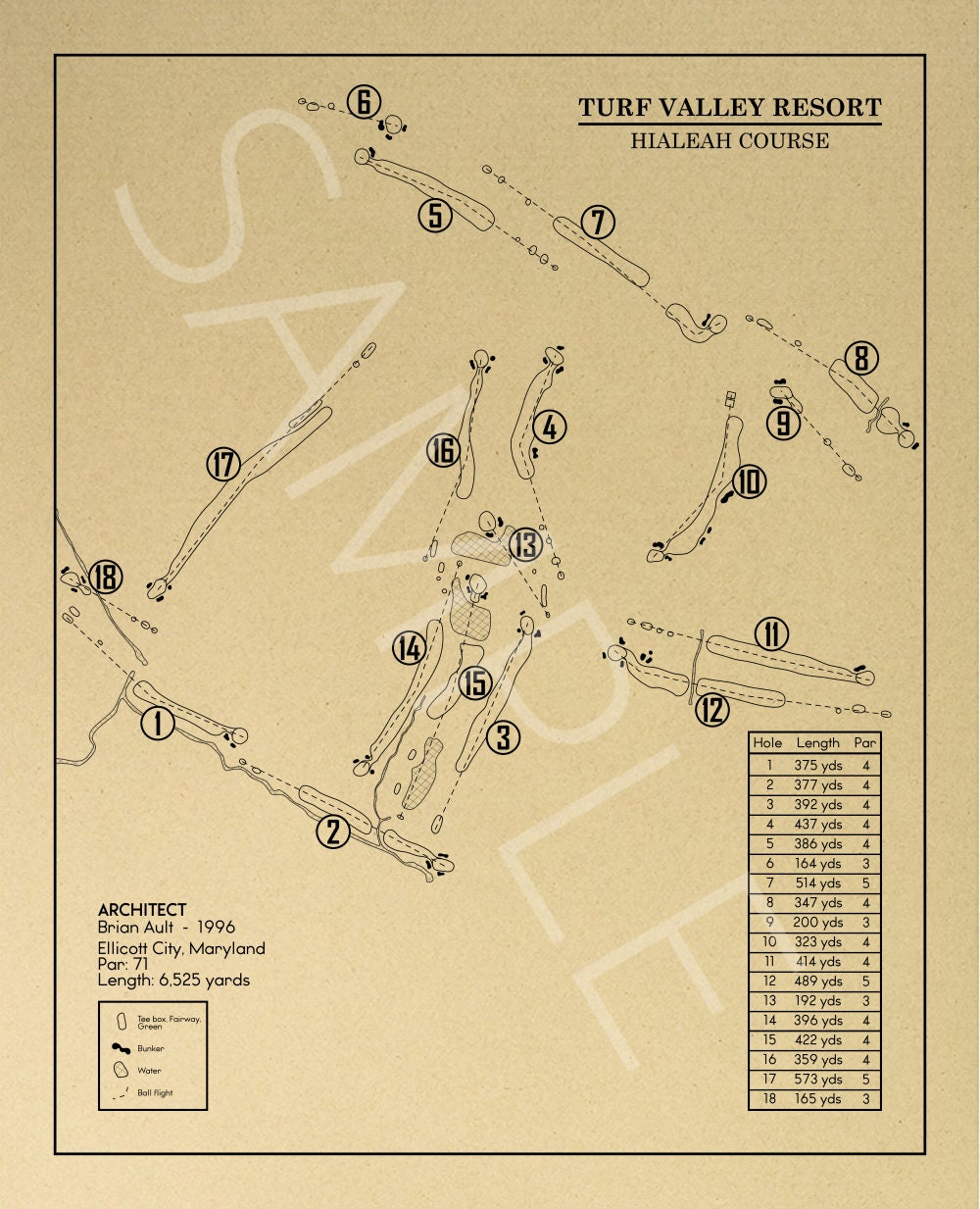 Turf Valley Resort Hialeah Course Outline (Print)
