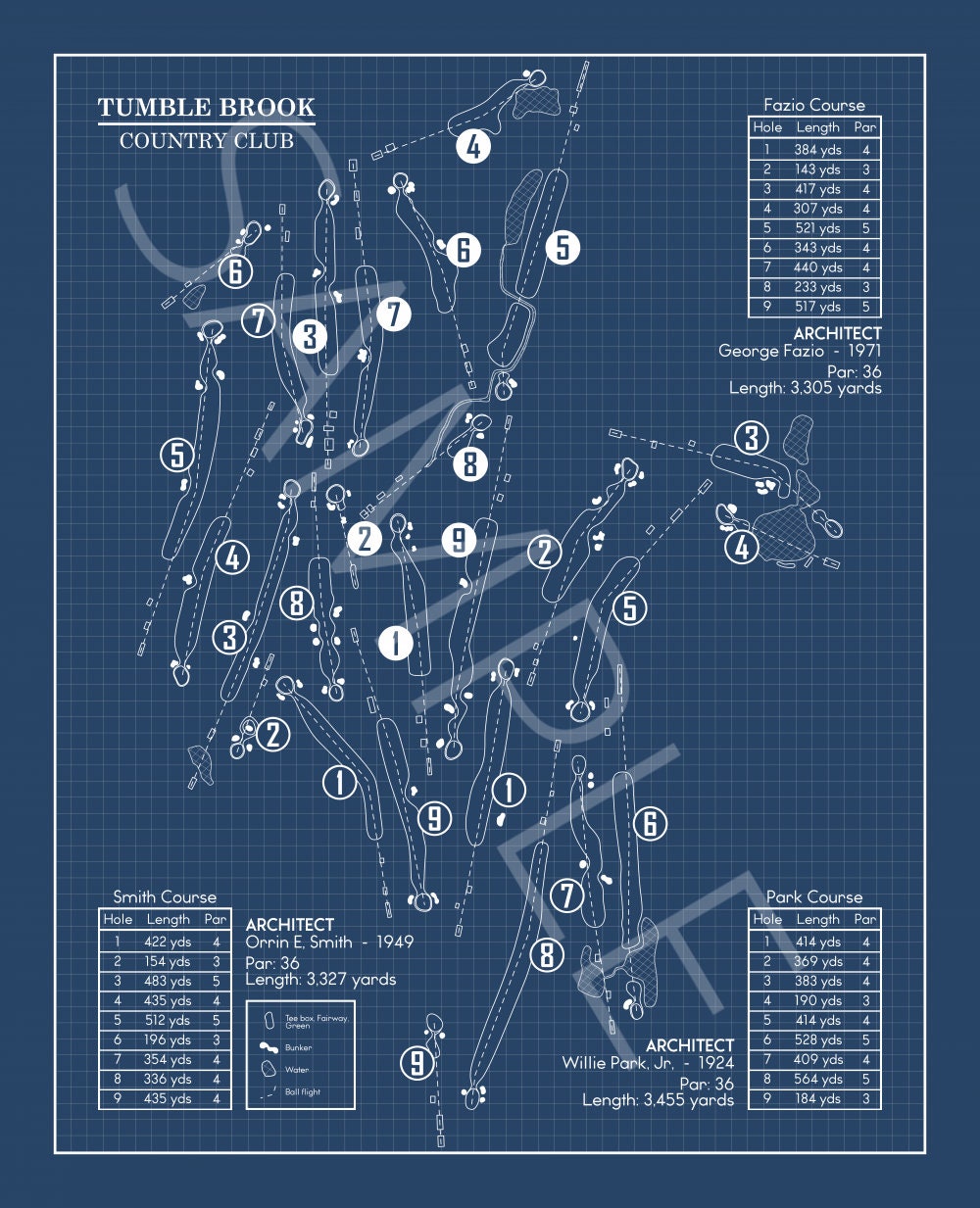 Tumble Brook Country Club Blueprint (Print)