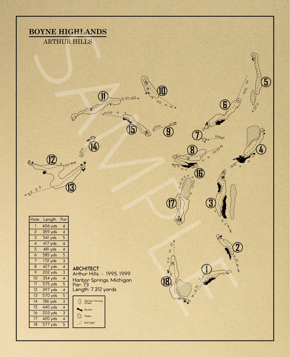 Boyne Highlands Arthur Hills Course Outline (Print)