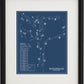 Boyne Highlands The Moor Course Blueprint (Print)