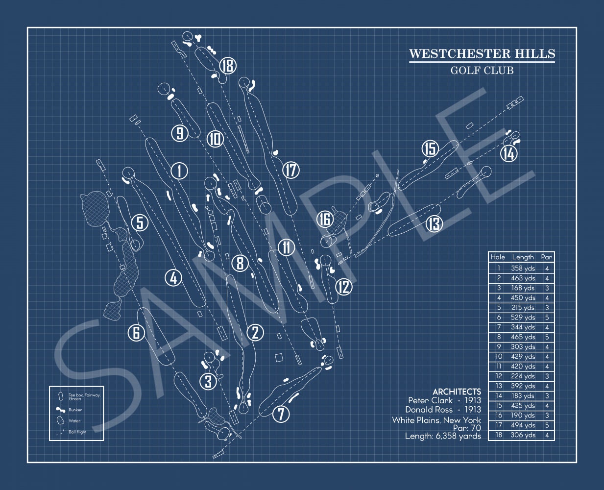 Westchester Hills Golf Club Blueprint (Print)