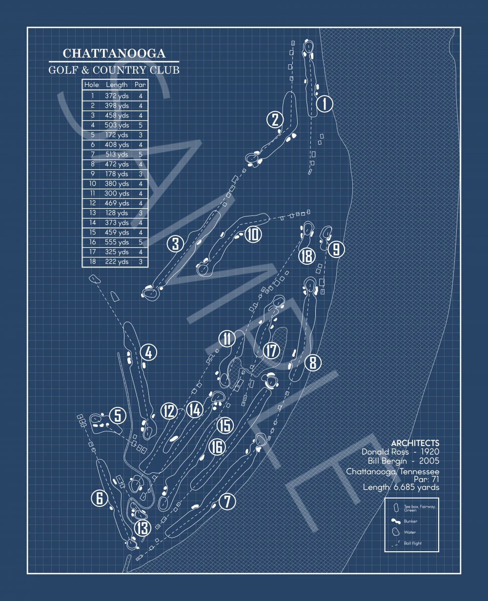 Chattanooga Golf & Country Club Blueprint (Print)