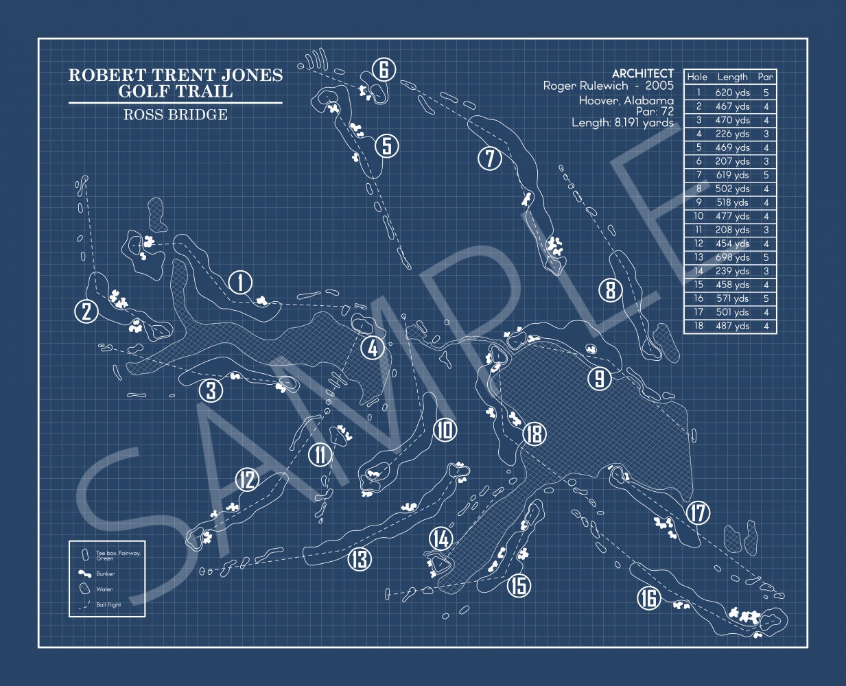 RTJ Golf Trail Ross Bridge Course  Blueprint (Print)