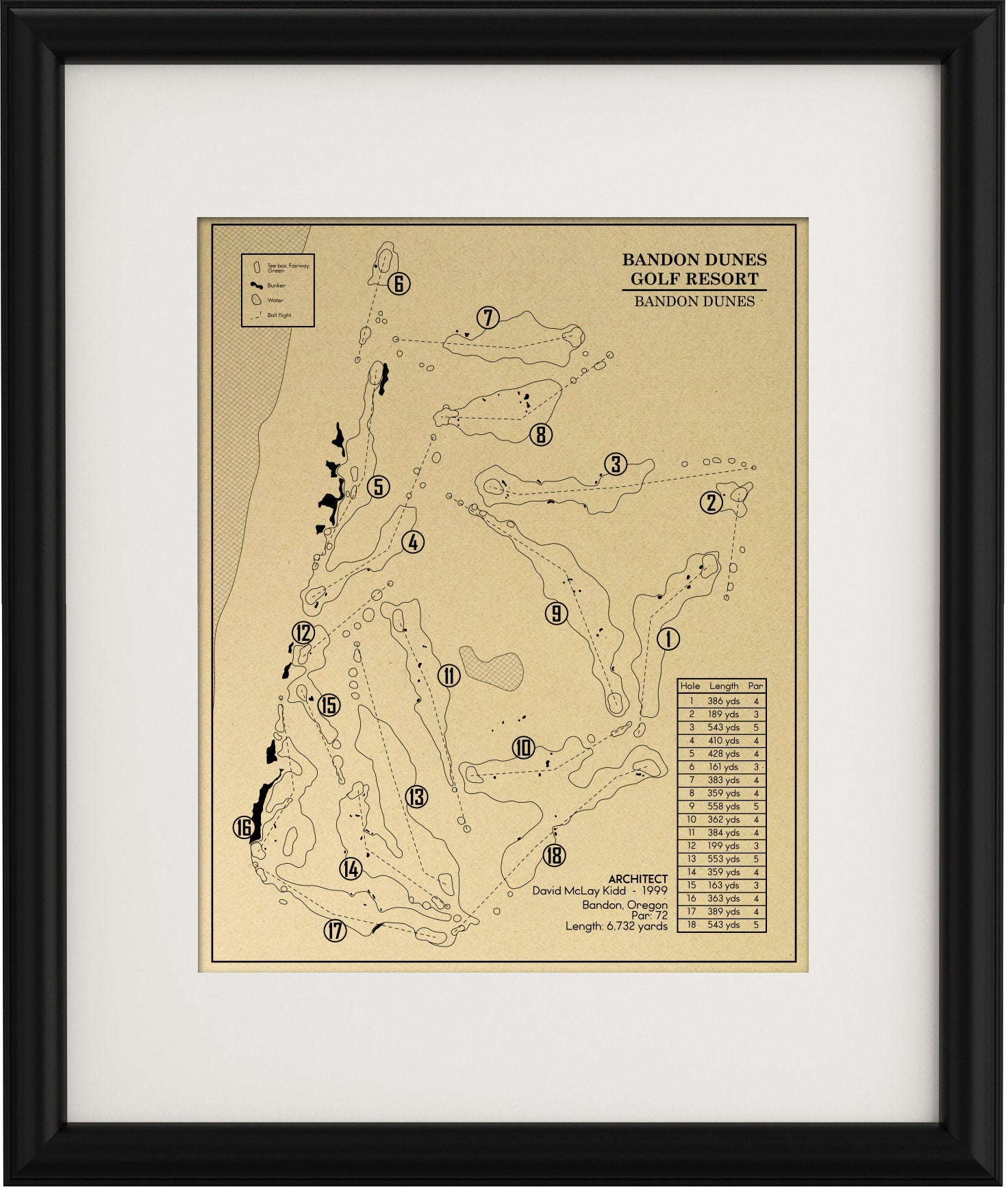 Bandon Trails Golf Course Outline (Print) – GolfBlueprints