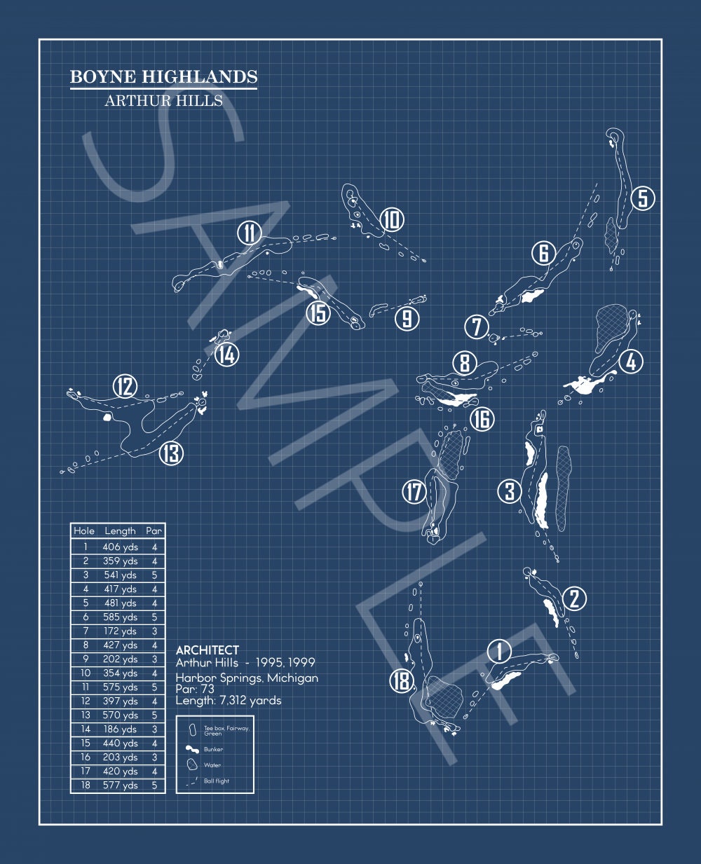 Boyne Highlands Arthur Hills Course Blueprint (Print)