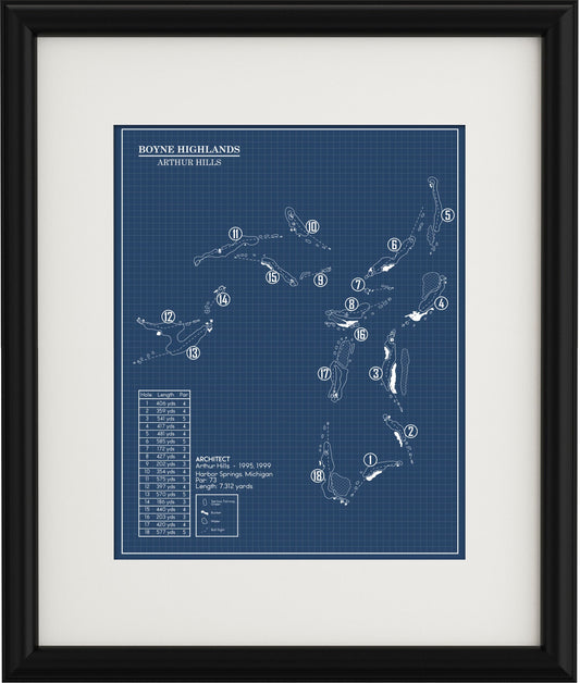 Boyne Highlands Arthur Hills Course Blueprint (Print)