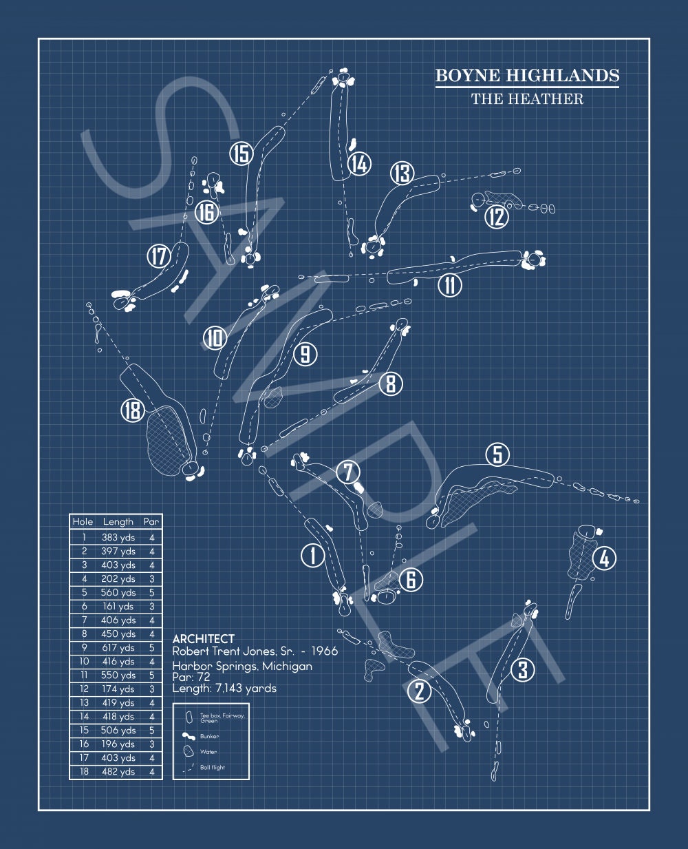 Boyne Highlands The Heather Course Blueprint (Print)
