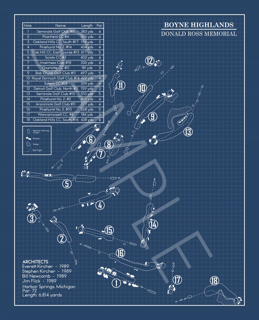 Boyne Highlands Donald Ross Memorial Course Blueprint (Print)