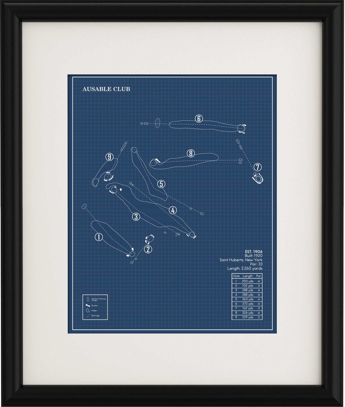 Ausable Club Blueprint (Print)