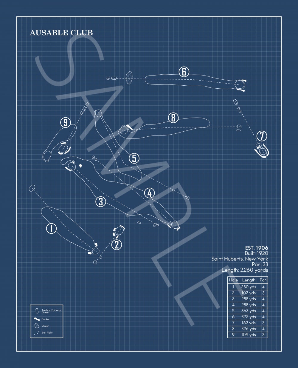 Ausable Club Blueprint (Print)
