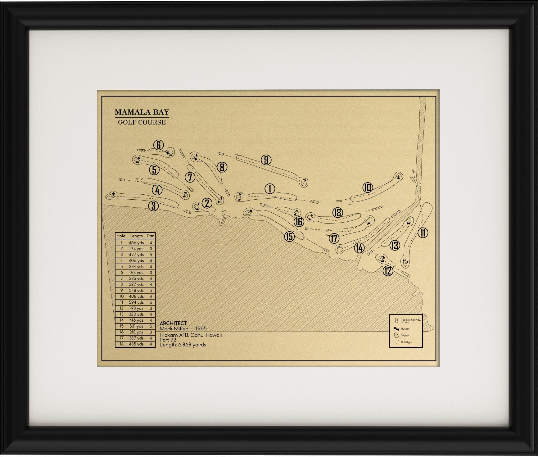 Mamala Bay Golf Course Outline (Print) – GolfBlueprints