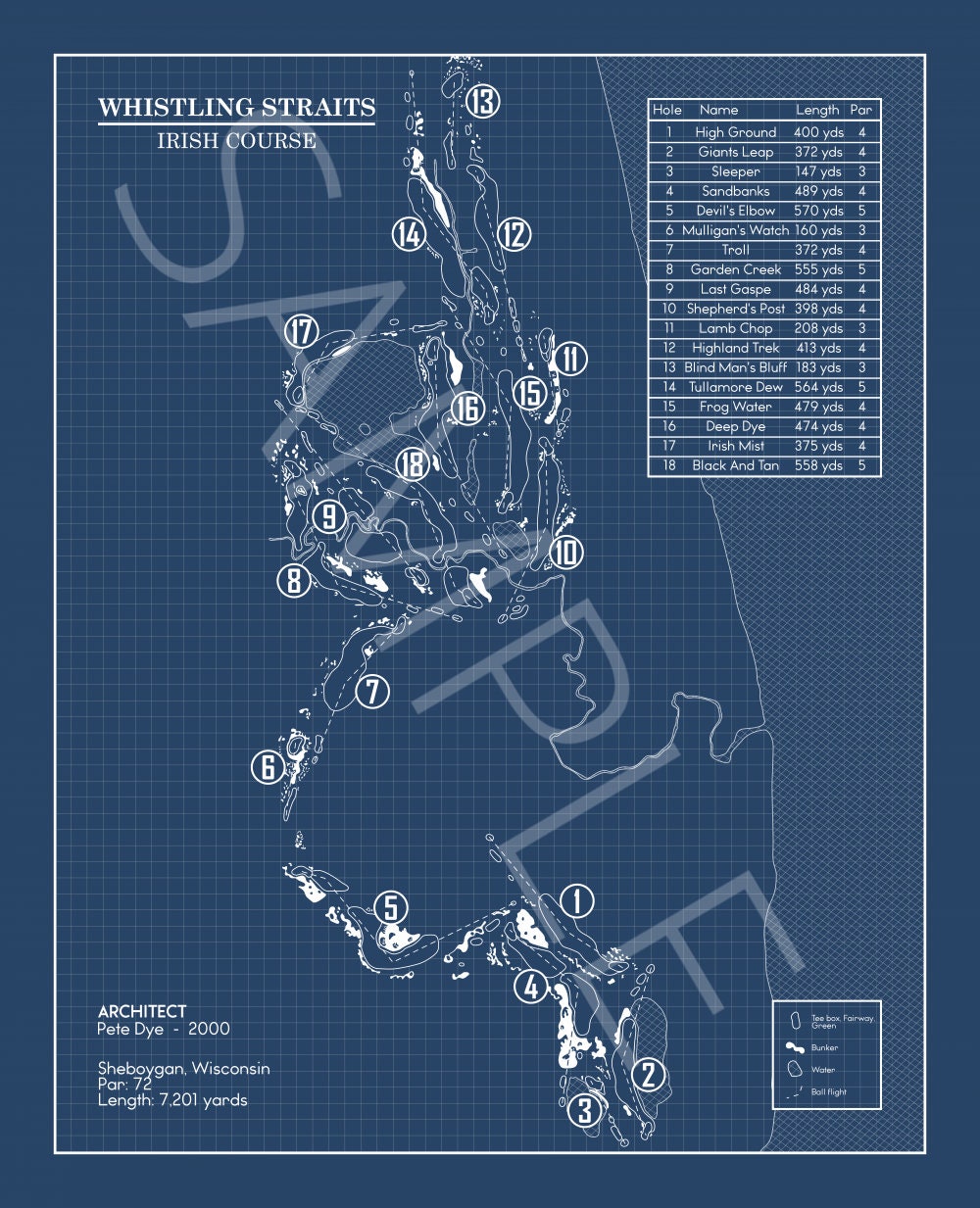 Whistling Straits - Irish Course Blueprint (Print)