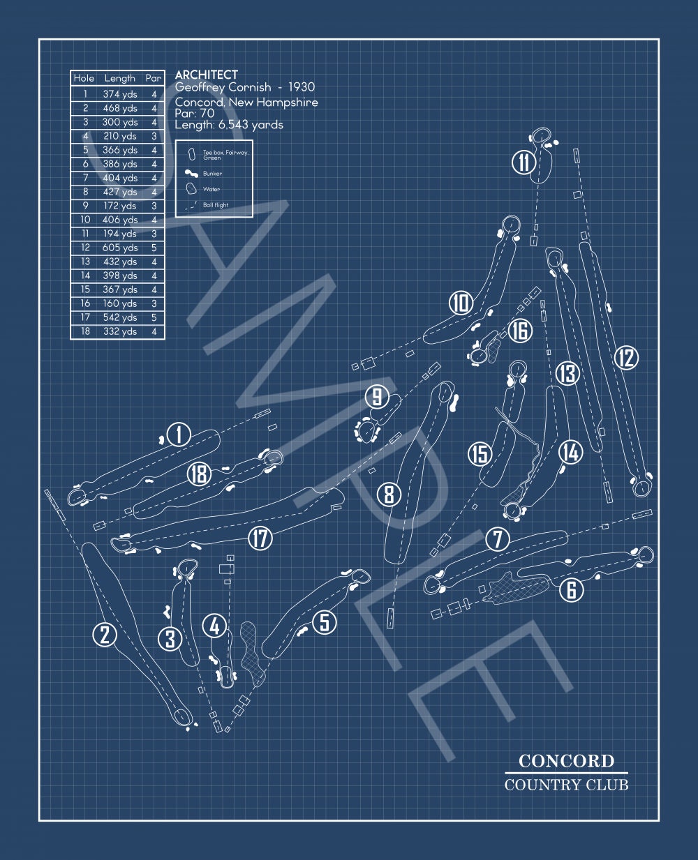 Concord Country Club Blueprint (Print)