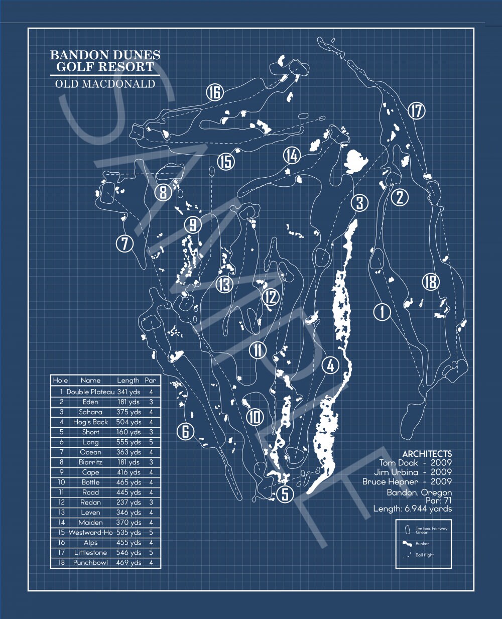 Bandon Dunes Old Macdonald Golf Course Blueprint (Print)