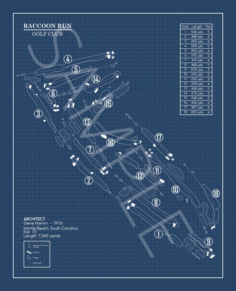 Raccoon Run Golf Club Blueprint (Print)