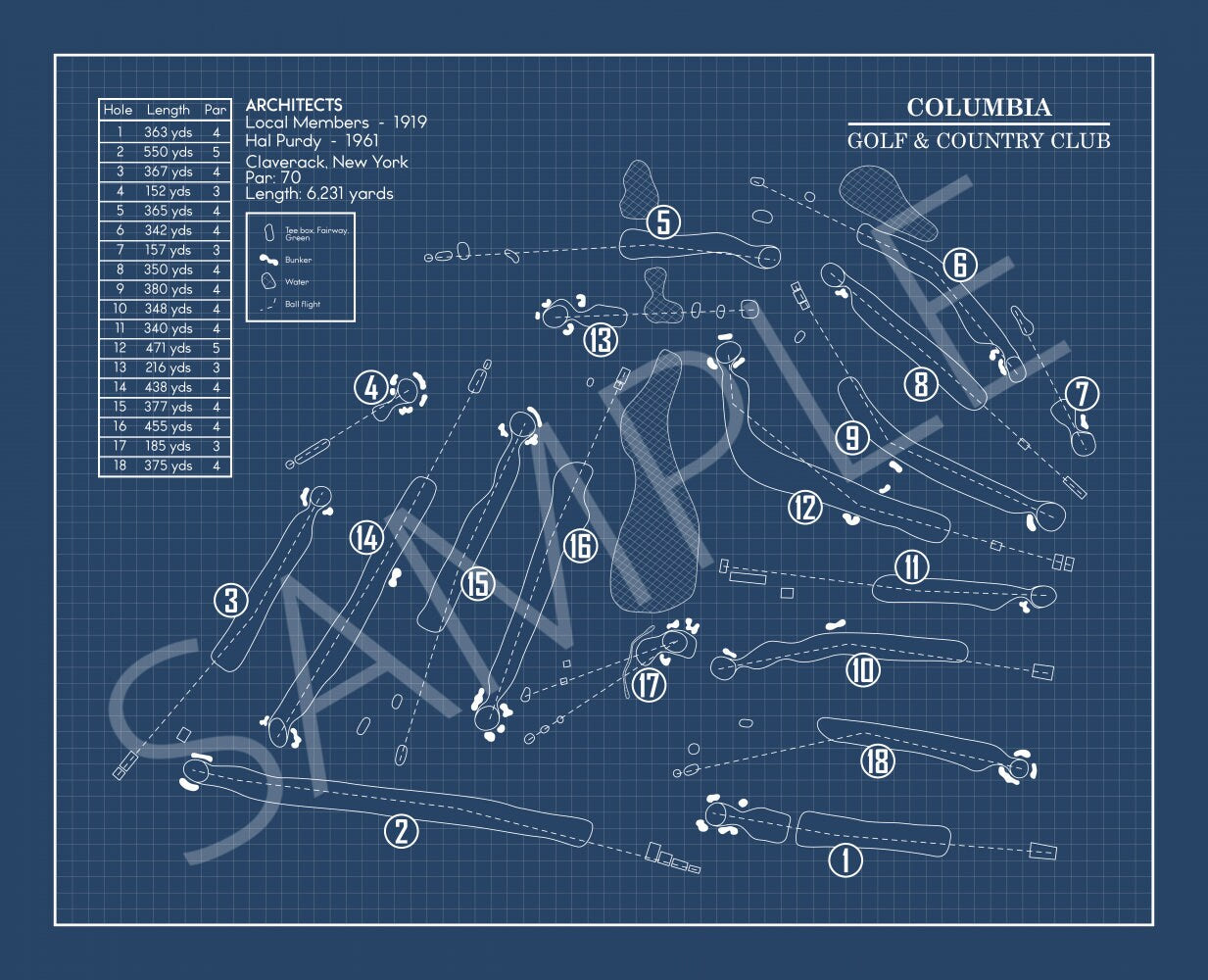 Columbia Golf & Country Club Blueprint (Print)