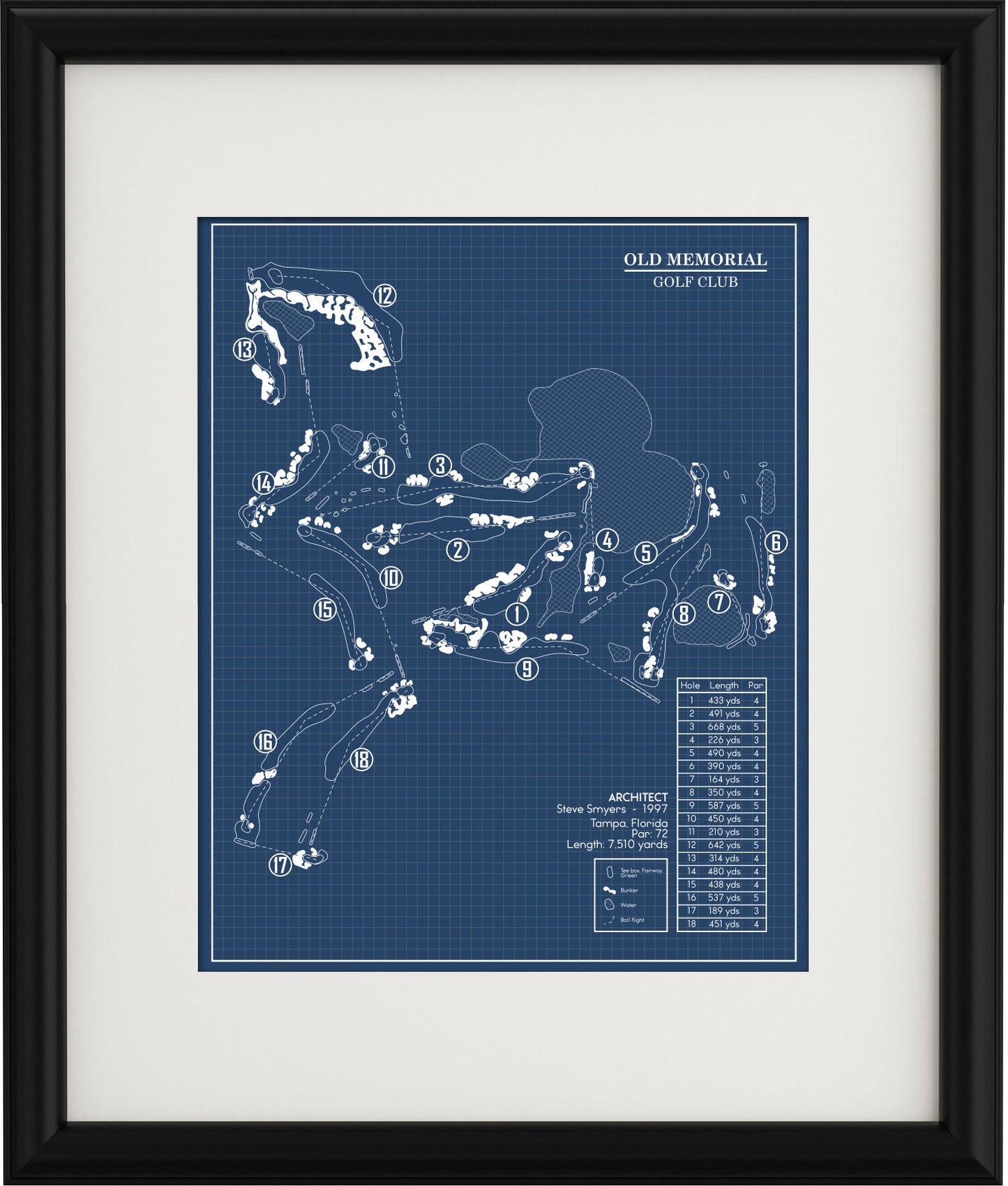 Old Memorial Golf Club Blueprint (Print)