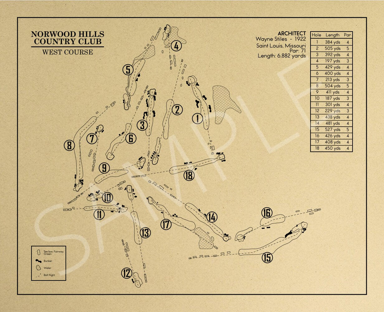 Norwood Hills Country Club West Course Outline (Print)