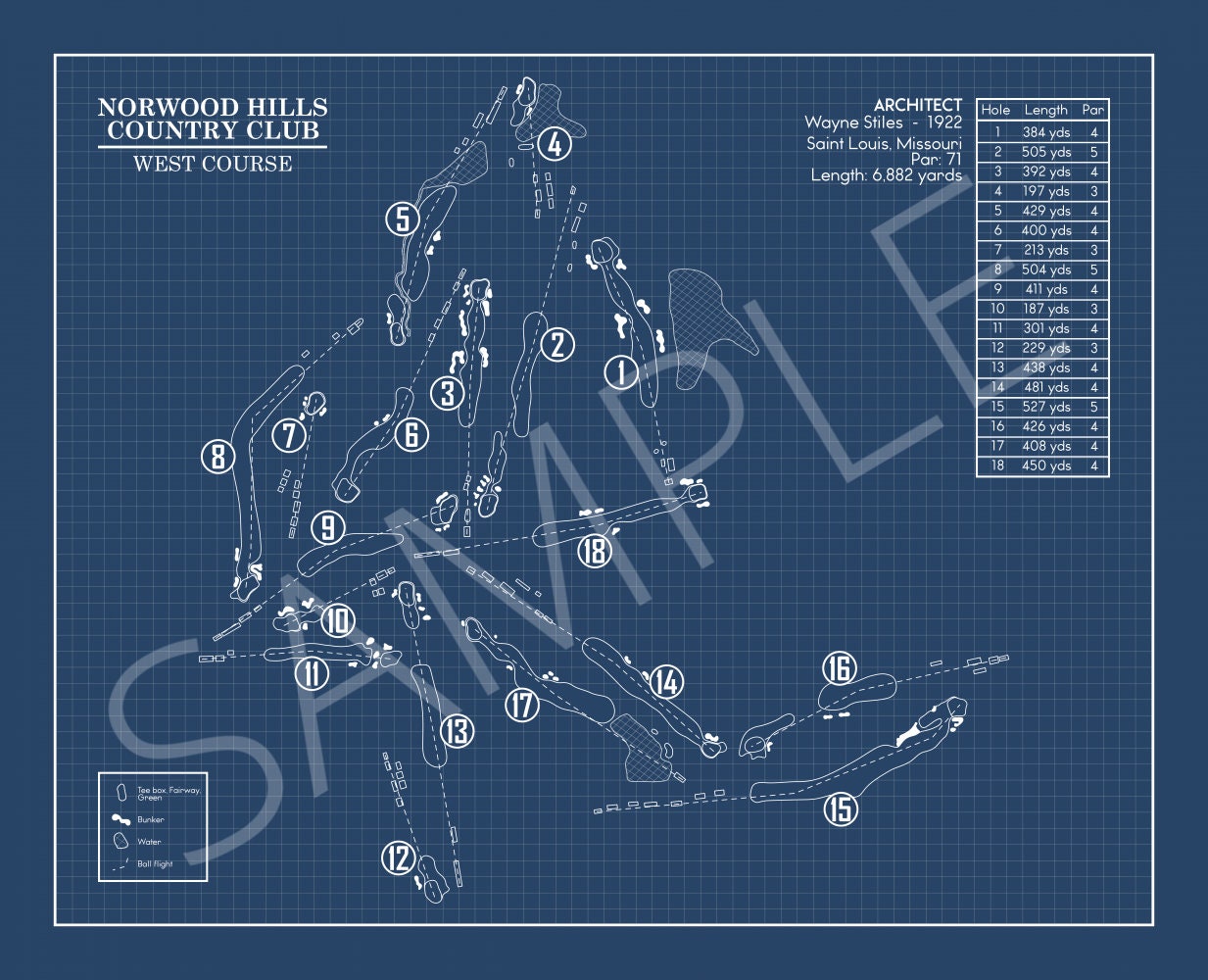 Norwood Hills Country Club West Course Blueprint (Print)