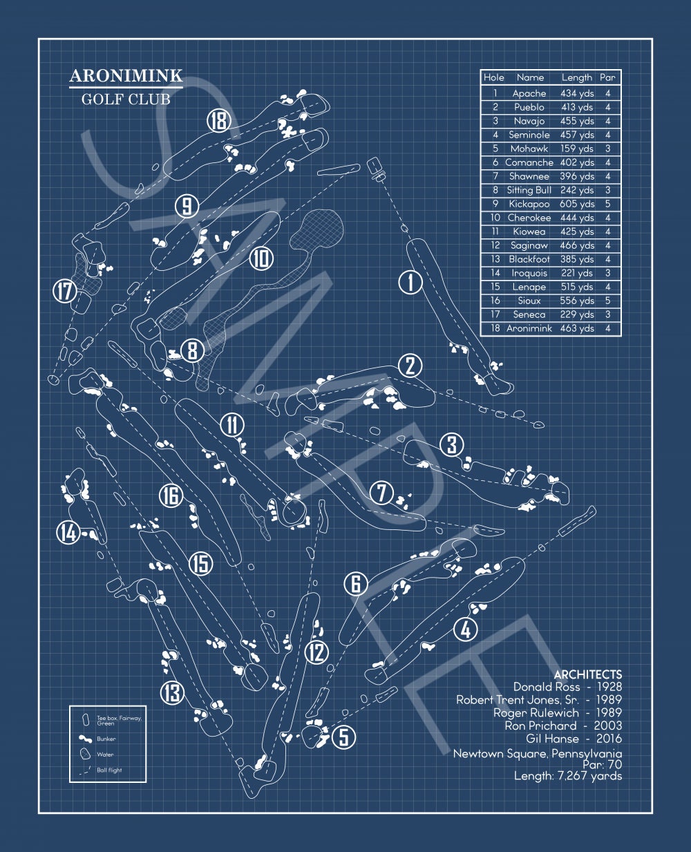 Aronimink Golf Club Blueprint (Print)