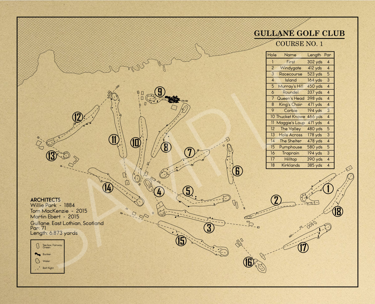 Gullane Golf Club Course No. 1 Outline (Print)