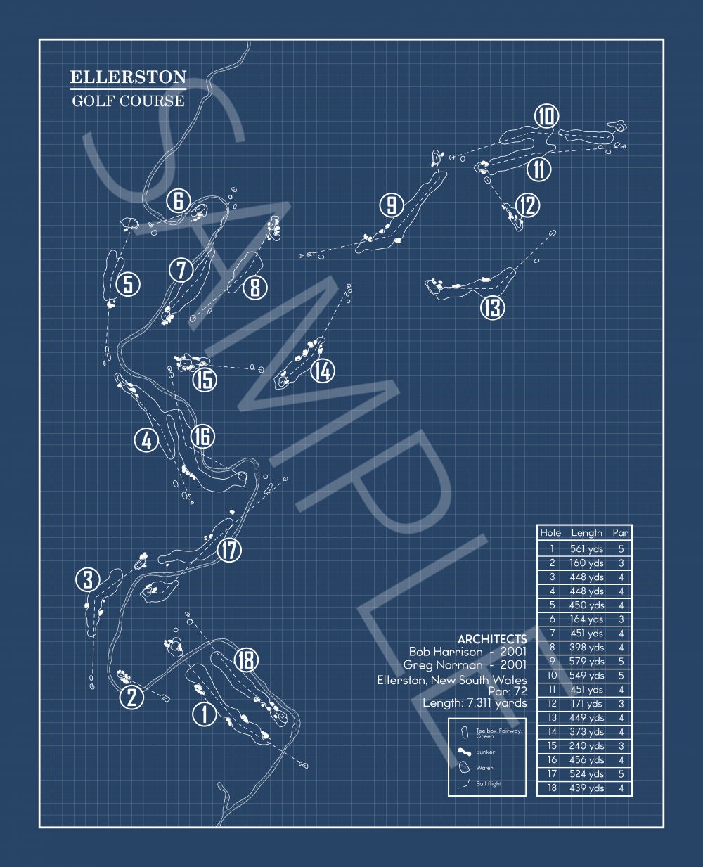Ellerston Golf Course Blueprint (Print)