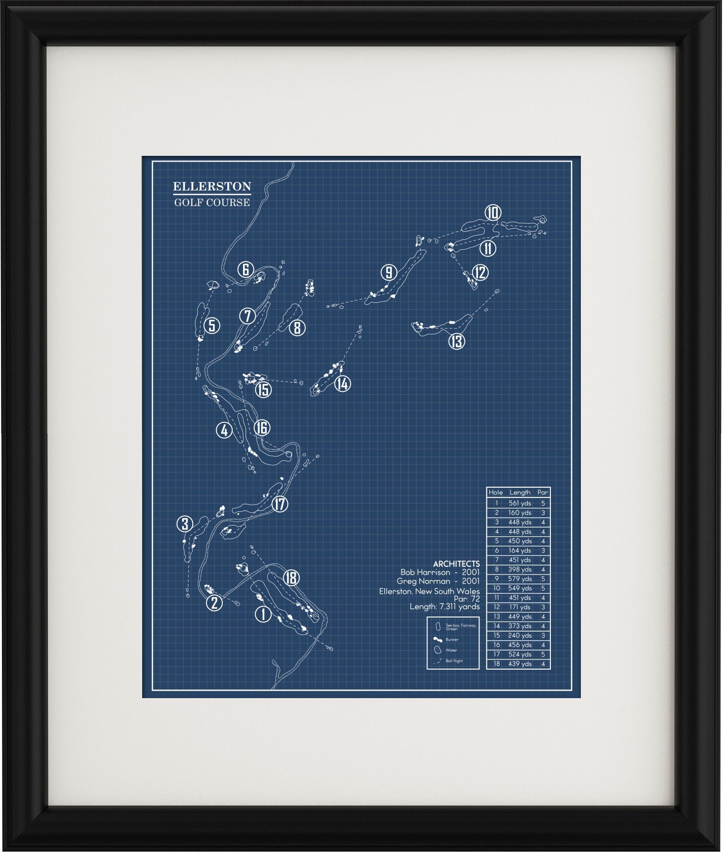 Ellerston Golf Course Blueprint (Print) GolfBlueprints Ellerston Golf Course Blueprint (Print) GolfBlueprints