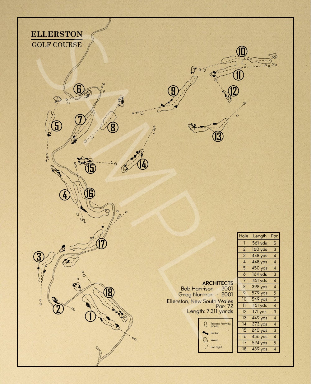 Ellerston Golf Course Outline (Print)