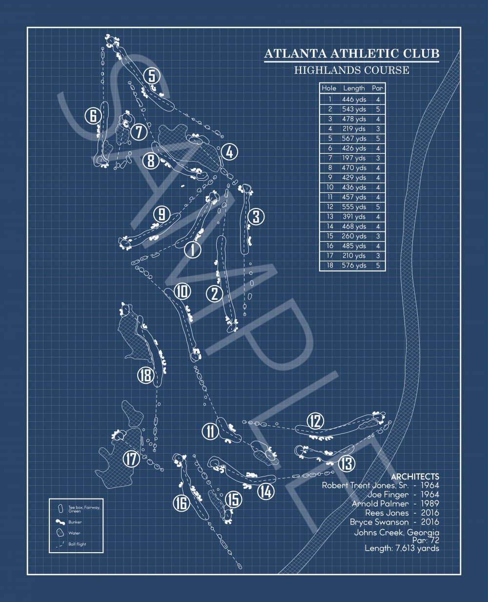 Atlanta Athletic Club Highlands Course Blueprint (Print)