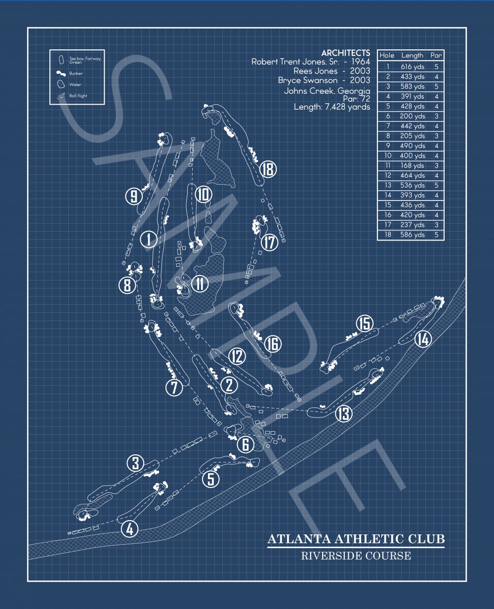 Atlanta Athletic Club Riverside Course Blueprint (Print)