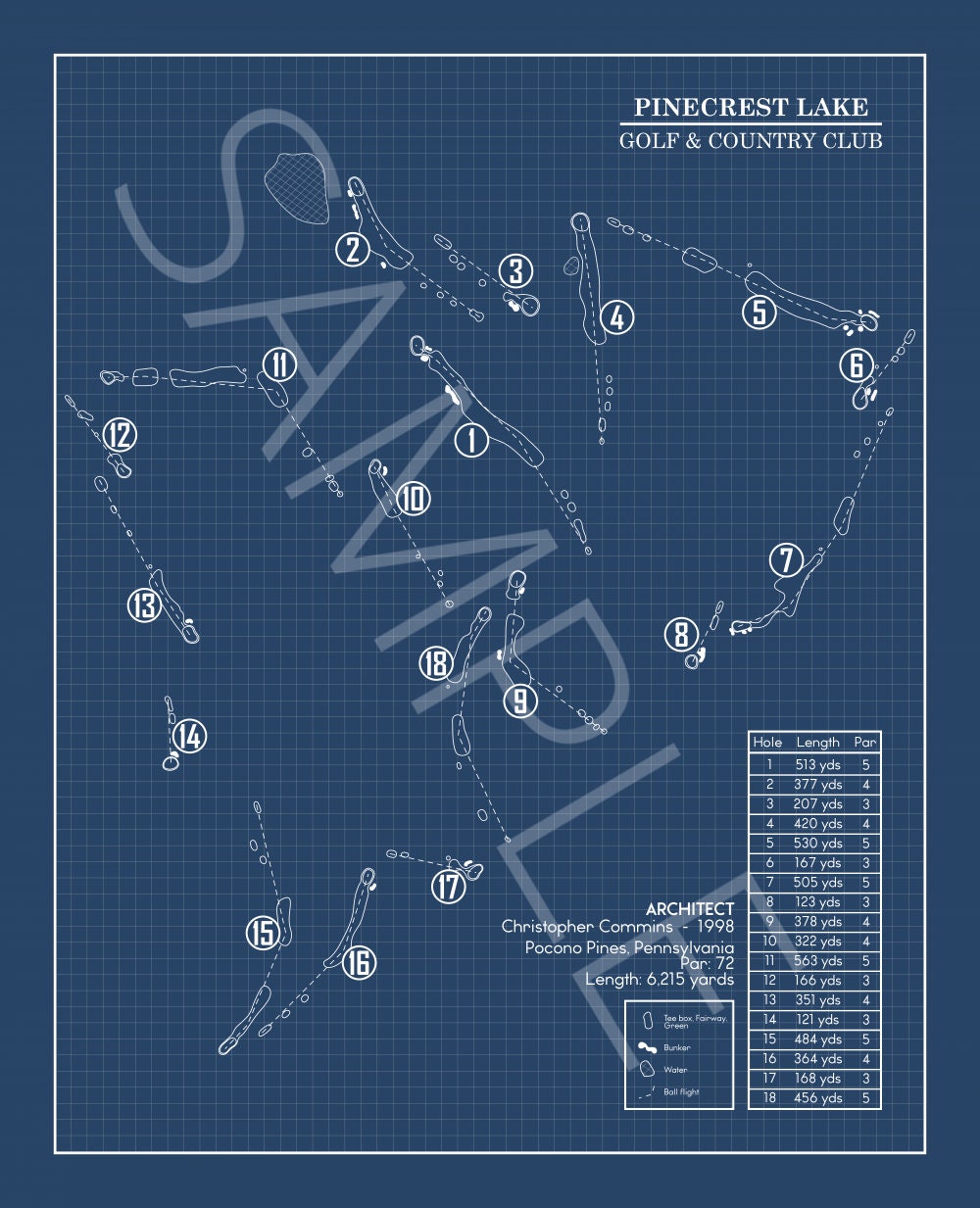Pinecrest Lake Golf & Country Club Blueprint (Print)