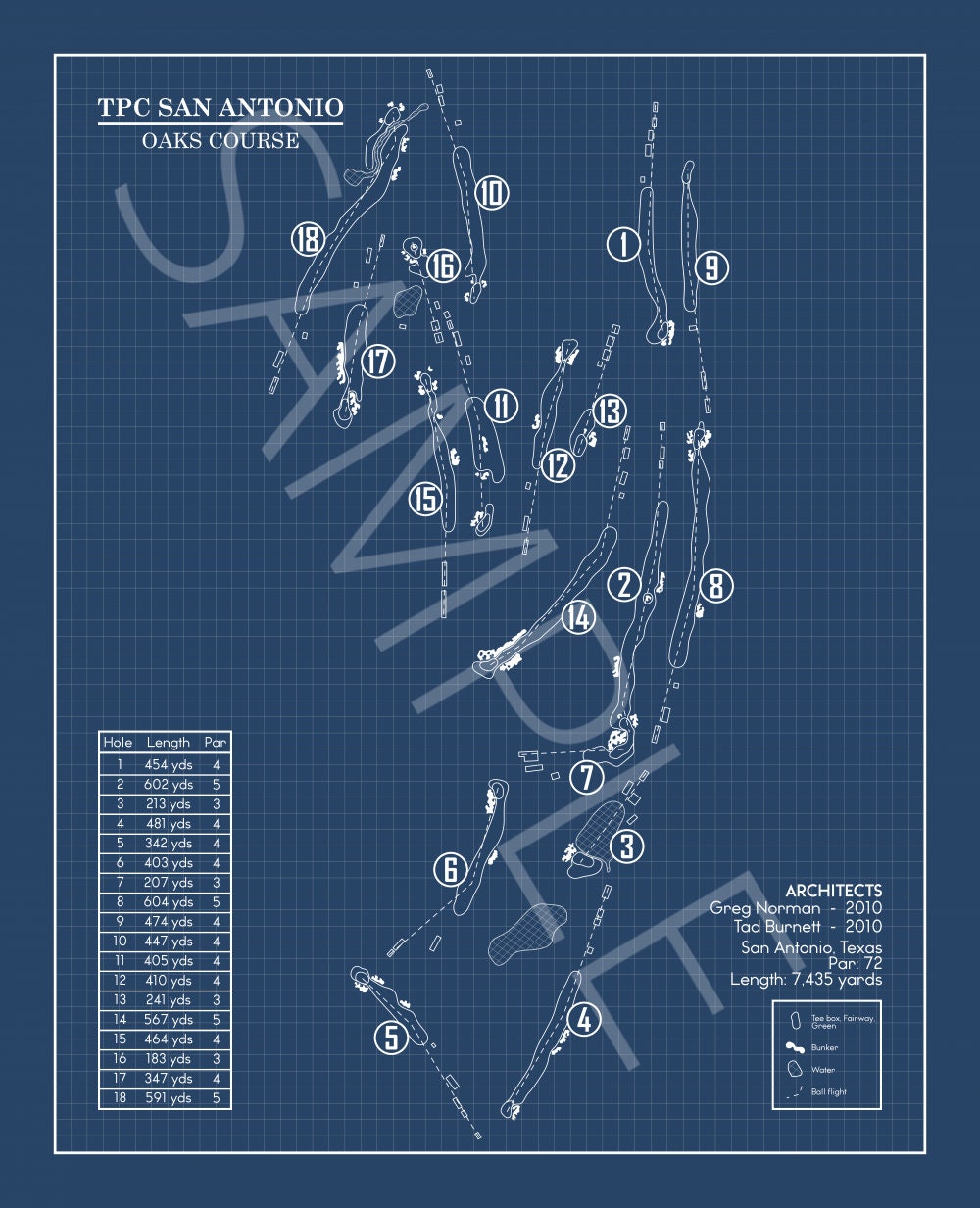 TPC San Antonio Oaks Course Blueprint (Print)